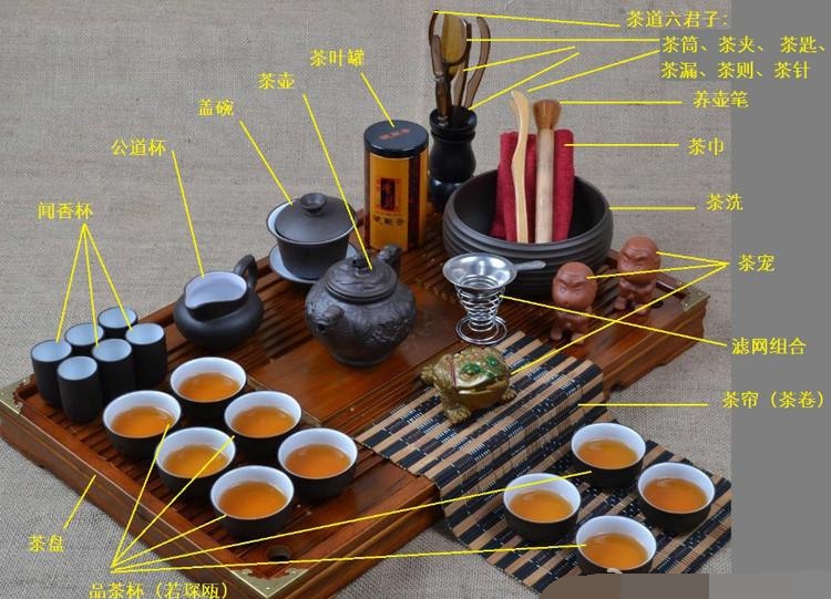 功夫茶禁忌，喝功夫茶有八大忌諱