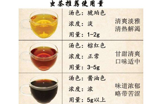 茶葉名稱大全和圖片，茶葉名字大全三四個(gè)字！