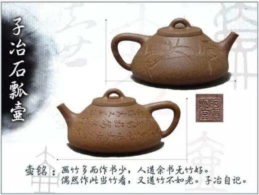 老紫砂壺曼生十八式圖解，曼生18式的具體樣式圖及名稱