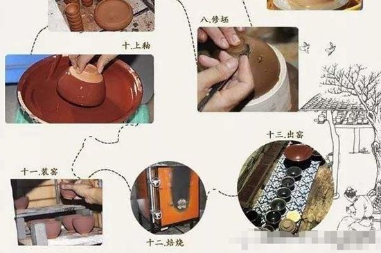如何判斷化學(xué)釉建盞，用白醋可以鑒別化工釉嗎
