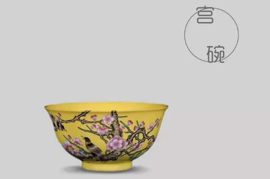 品茗杯的杯型介紹，品茗杯的器型類別分類大全圖
