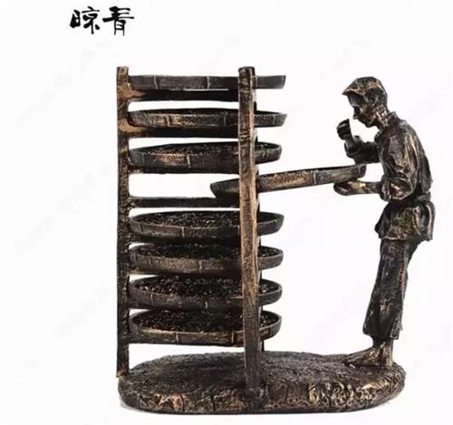 六大茶類工藝基本知識，六大類茶葉的制作工藝流程圖