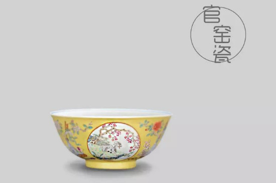 品茗杯的杯型介紹，品茗杯的器型類別分類大全圖