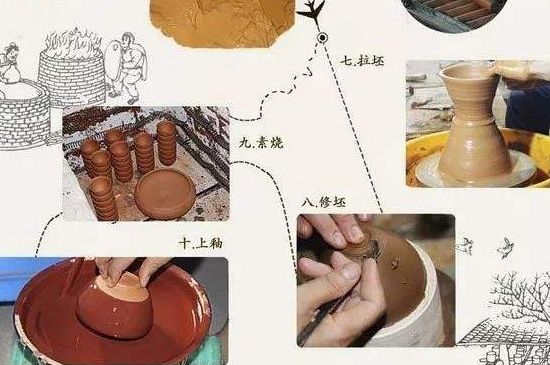 如何判斷化學(xué)釉建盞，用白醋可以鑒別化工釉嗎