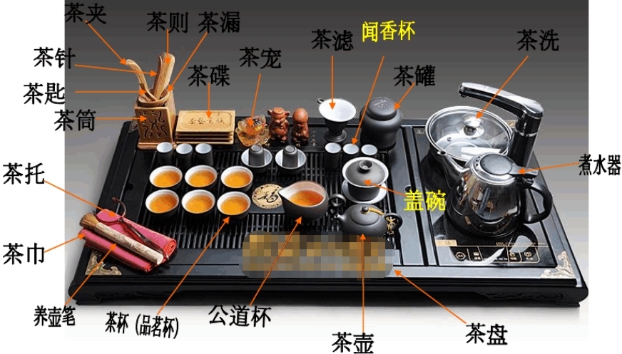 品茗杯是什么意思，為什么叫品茗杯