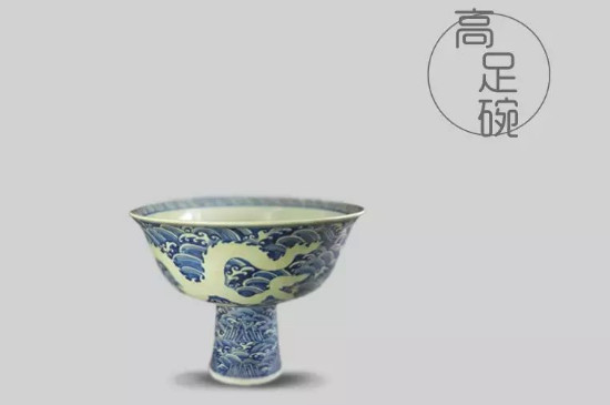 品茗杯的杯型介紹，品茗杯的器型類別分類大全圖