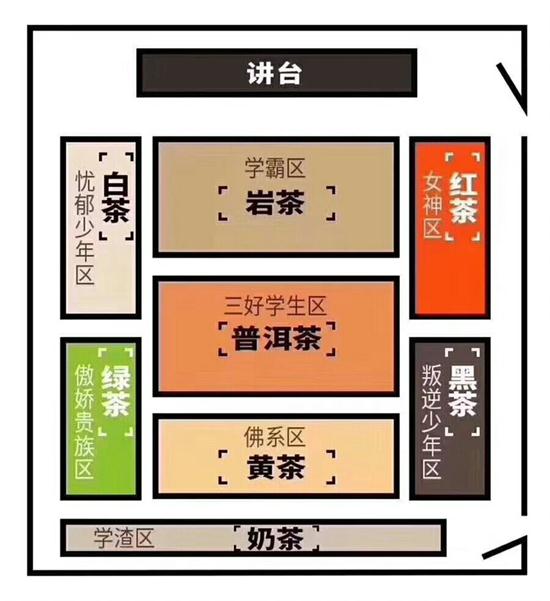 為什么喝巖茶看不起別的茶，喝巖茶的看不上所有茶類？